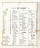Table of Contents 1, Butler County 1875